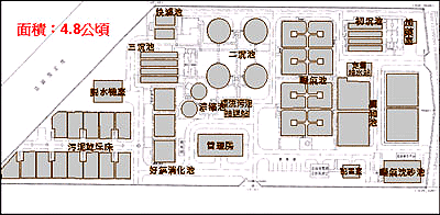 全興產業園區污水處理廠全區配置圖