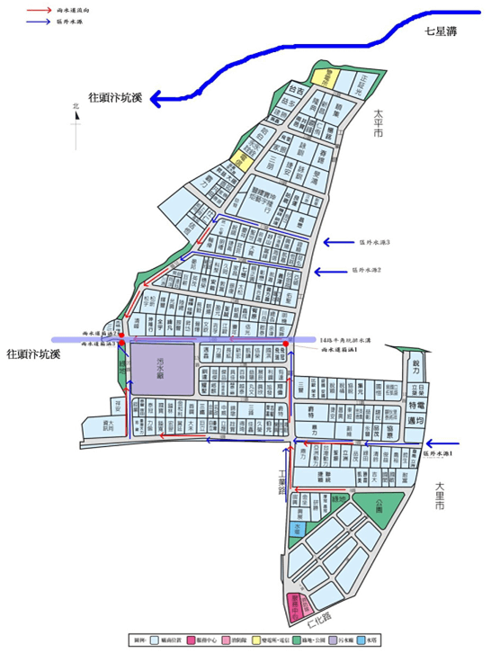 廠商配置圖