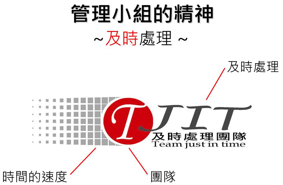 管理小組的精神
