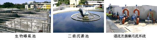 污水處理廠生物處理單元照片