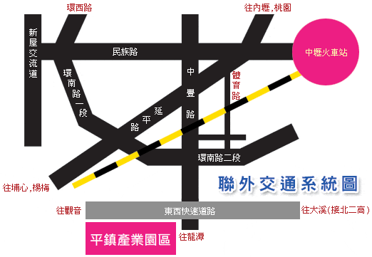 平鎮產業園區聯外交通系統圖