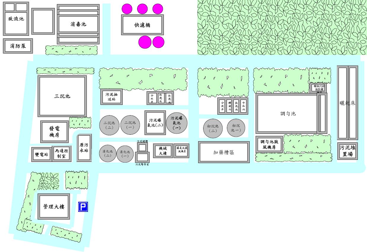 污水處理廠平面配置圖