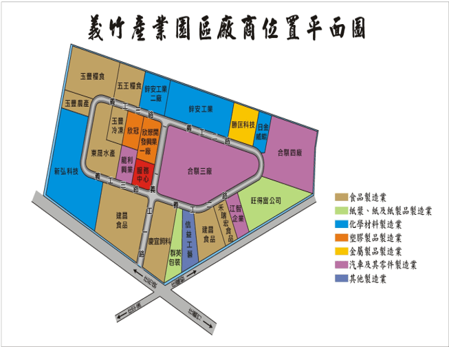 義竹產業園區廠商配置圖
