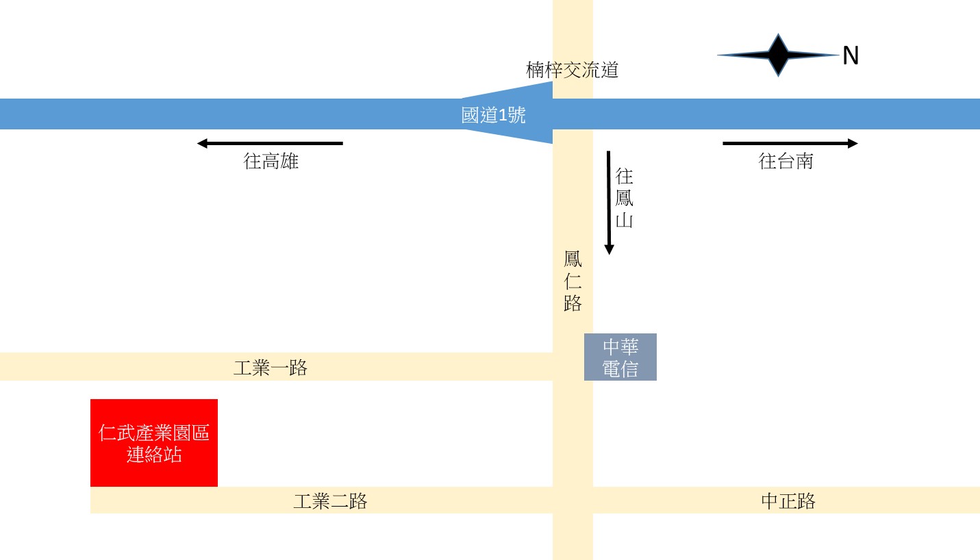 仁大產業園區仁武聯絡站-開車路線圖