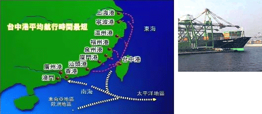 台中港關連產業園區與各港口間的航線圖