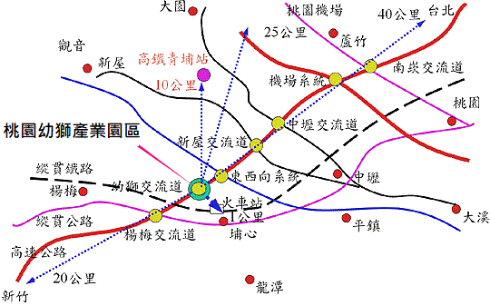 地理交通