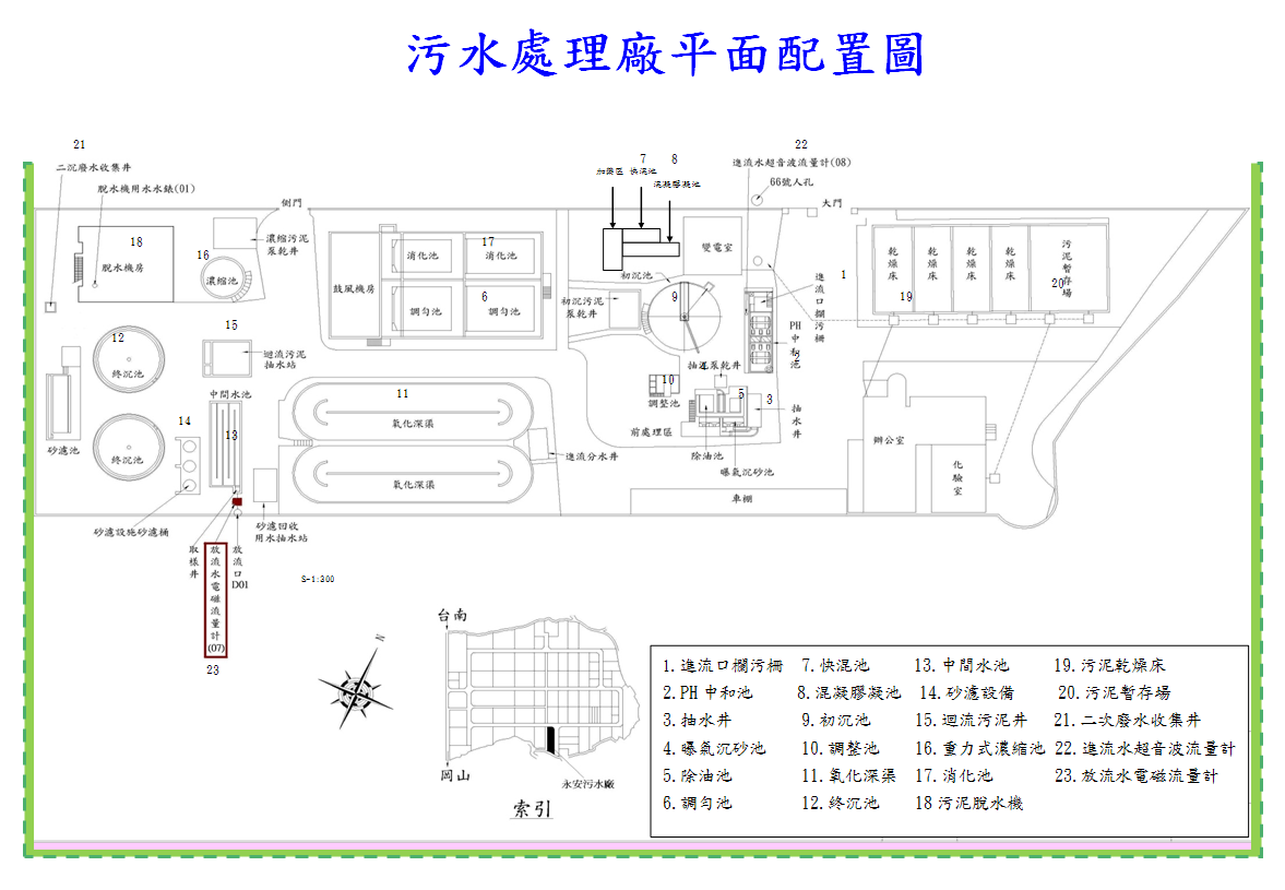 污水處理廠平面配置圖