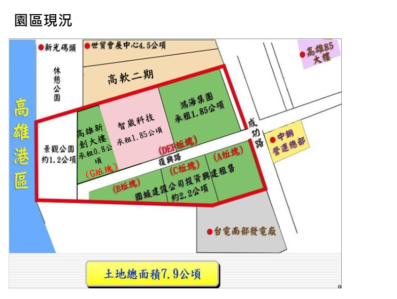 一期：包含南側ABC坵塊、北側DEF坵塊及北側G坵塊，佔地總面積7.9公頃。二期：刻正規畫開發中。
