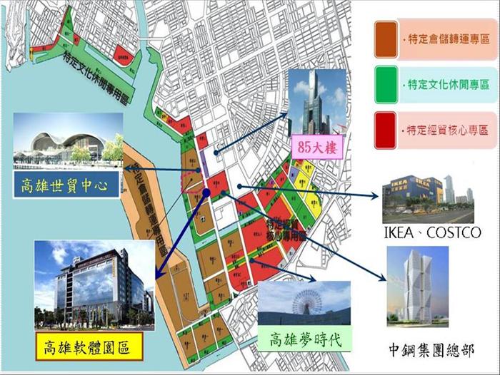 園區簡介圖