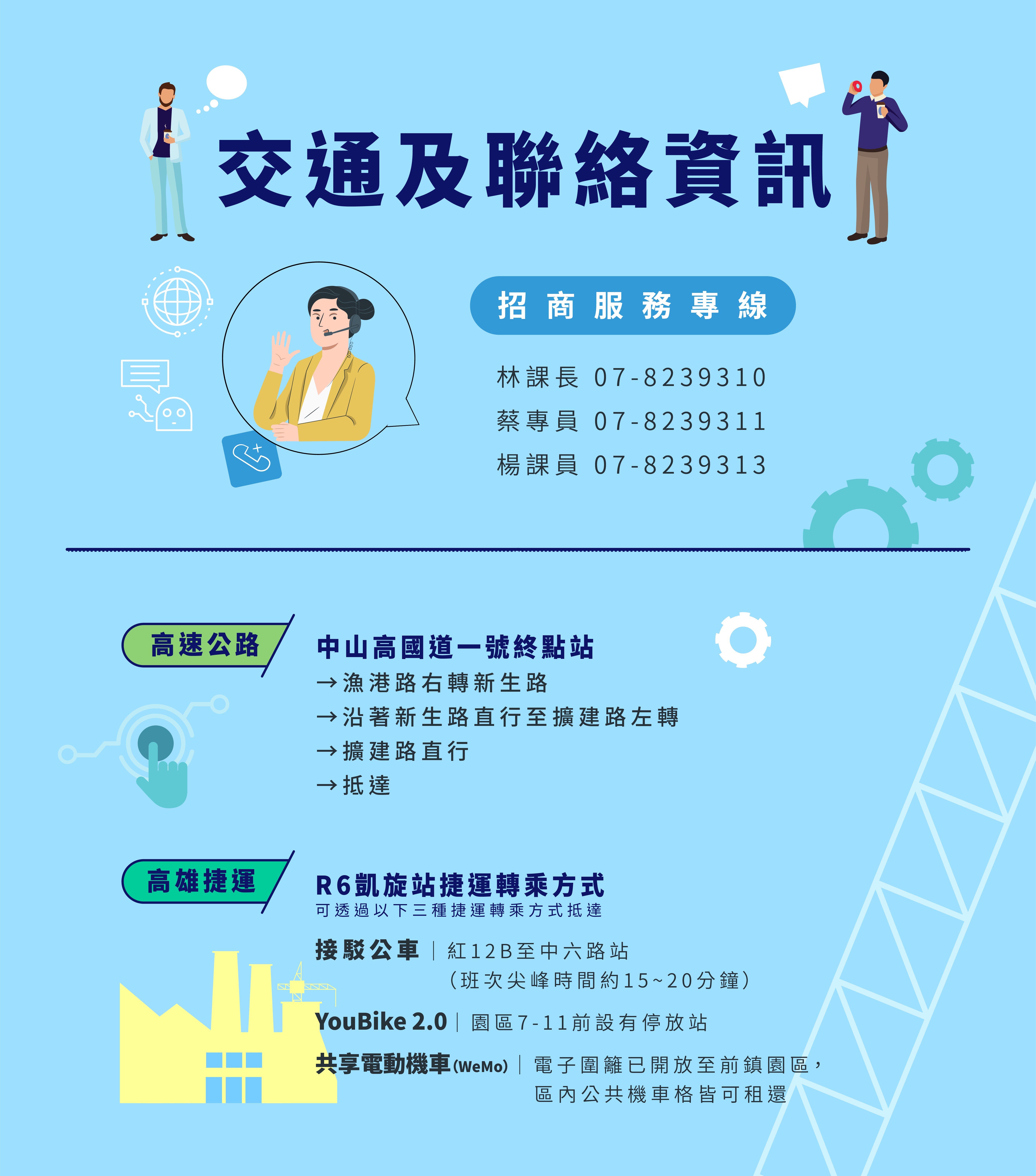 提供招商服務專線及交通資訊