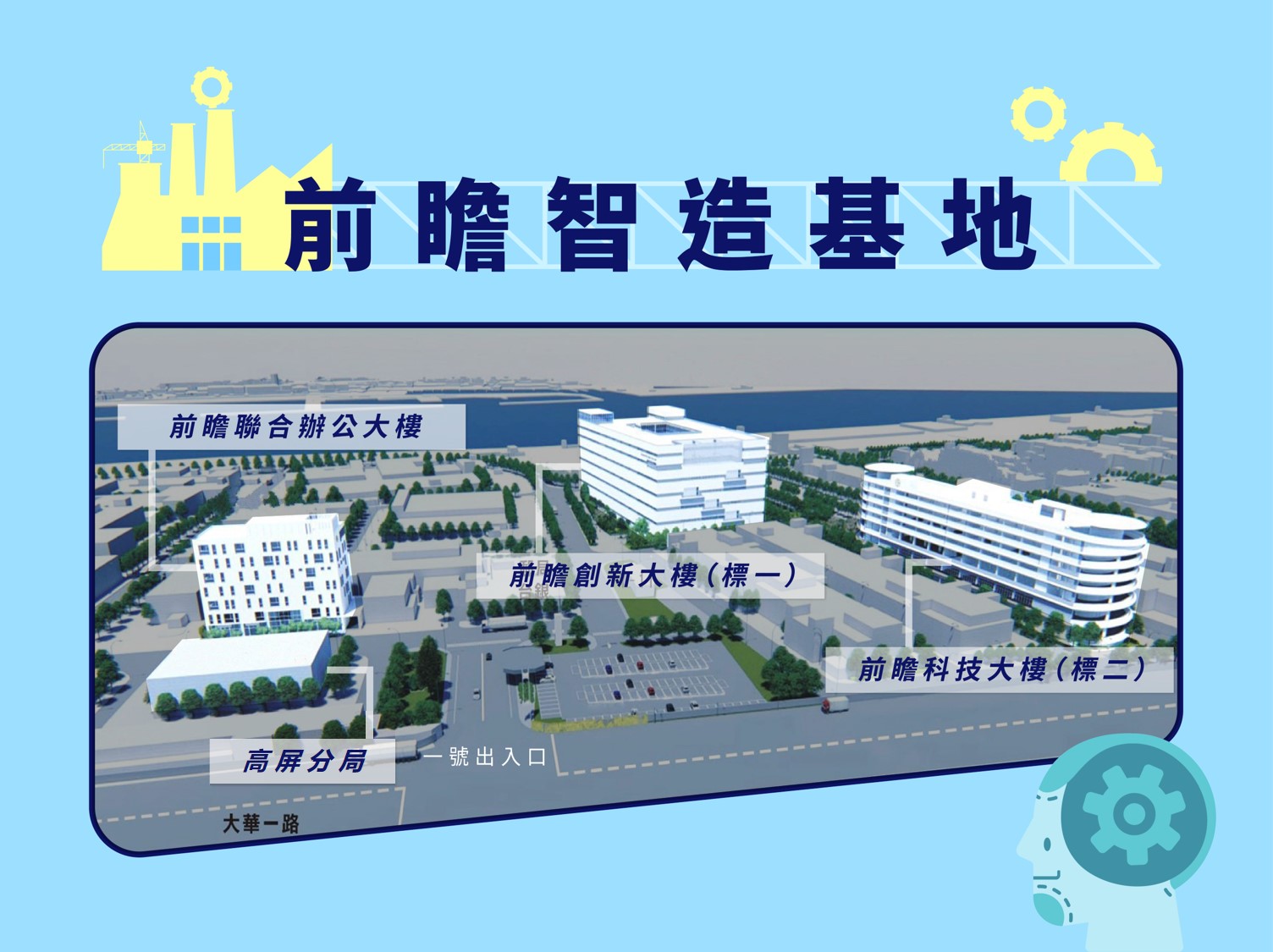 前瞻智造基地中，包含前瞻創新大樓（標一）、前瞻科技大樓（標二）及前瞻聯合辦公大樓（聯辦），座落於前鎮科技產業園區中。