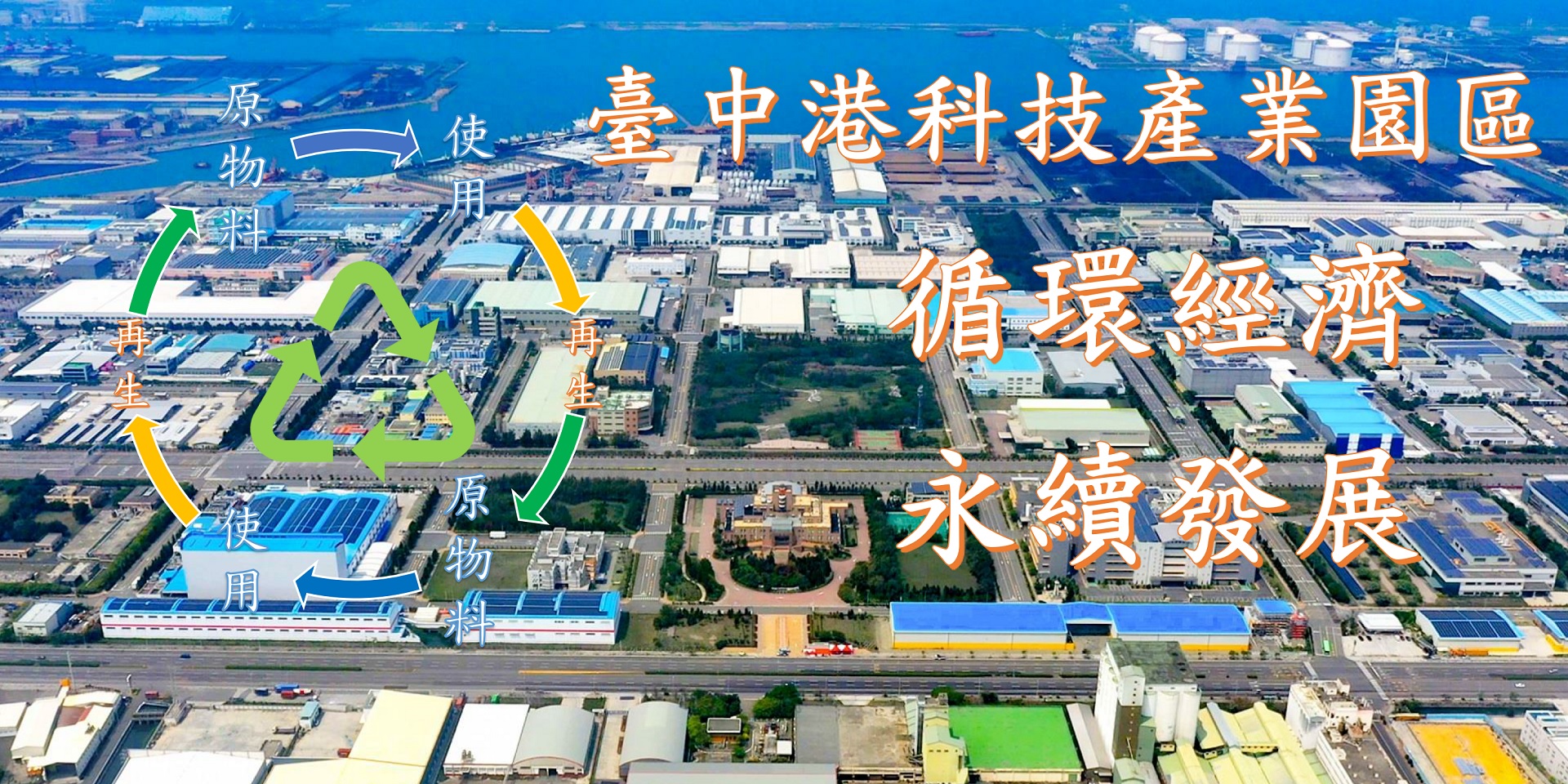 循環經濟
