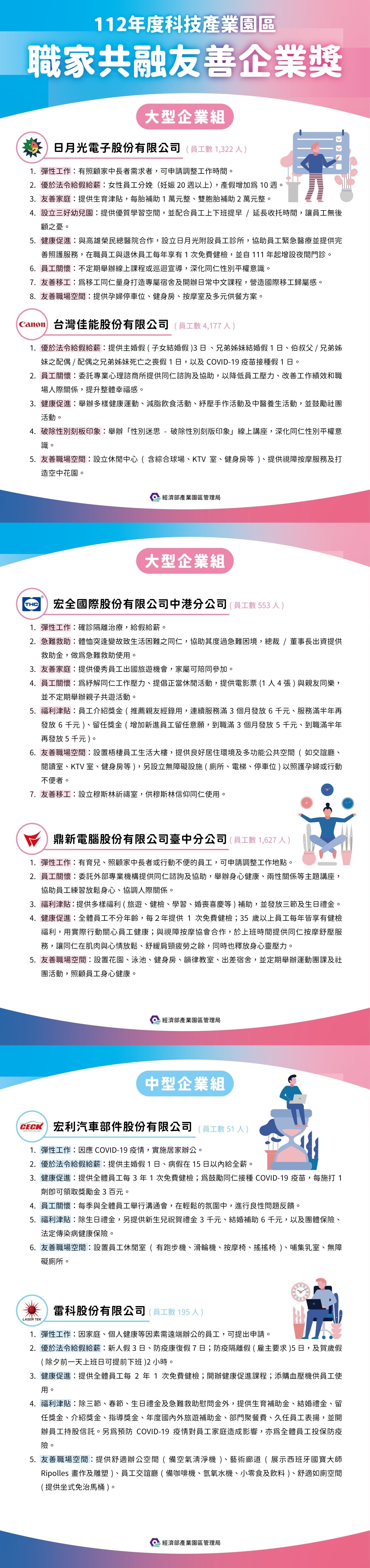 112年友善企業表揚單張(合併版).jpg