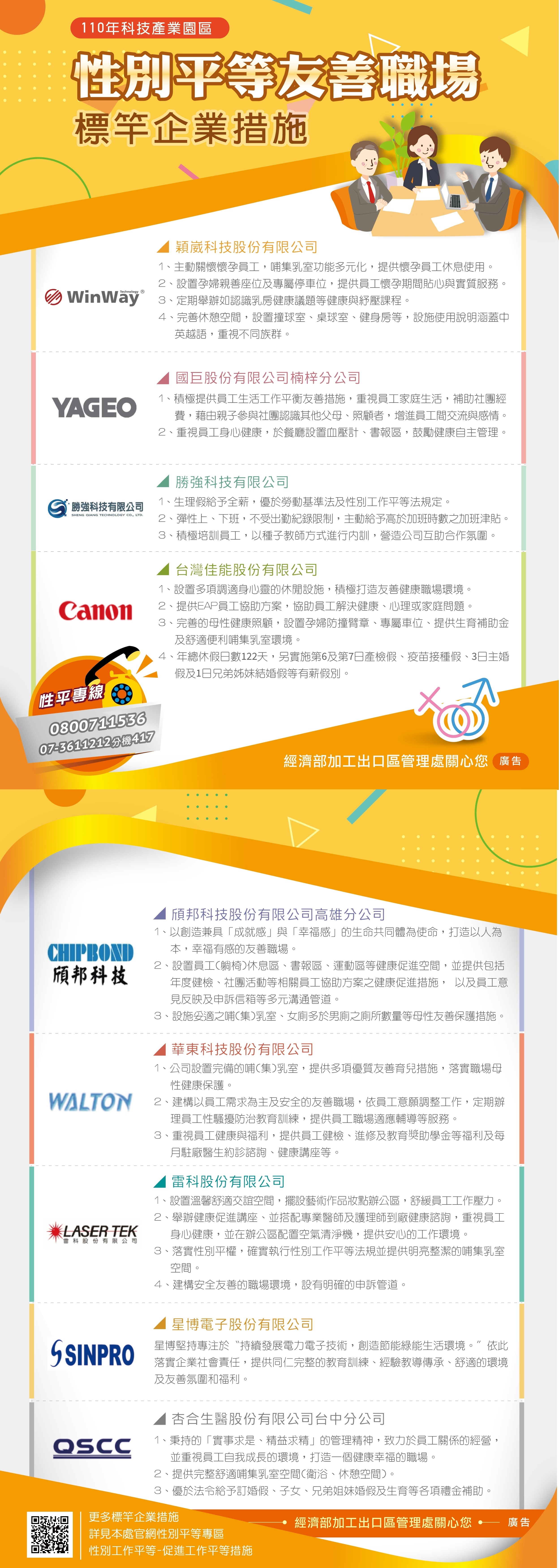 110年標竿企業措施.jpg