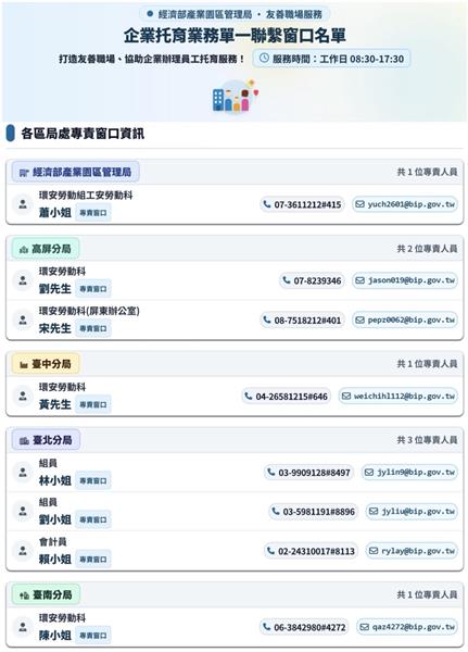 聯絡窗口.jpg