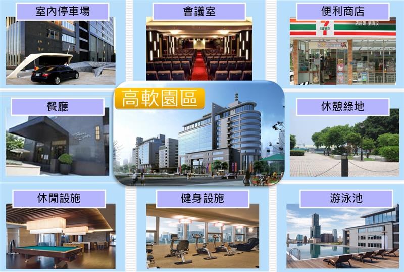 高軟園區.PNG