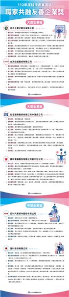 112年友善企業表揚單張(合併版).jpg
