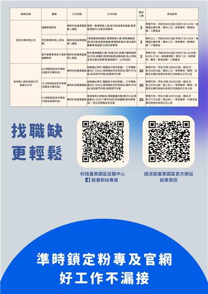 職缺總表 (3).png