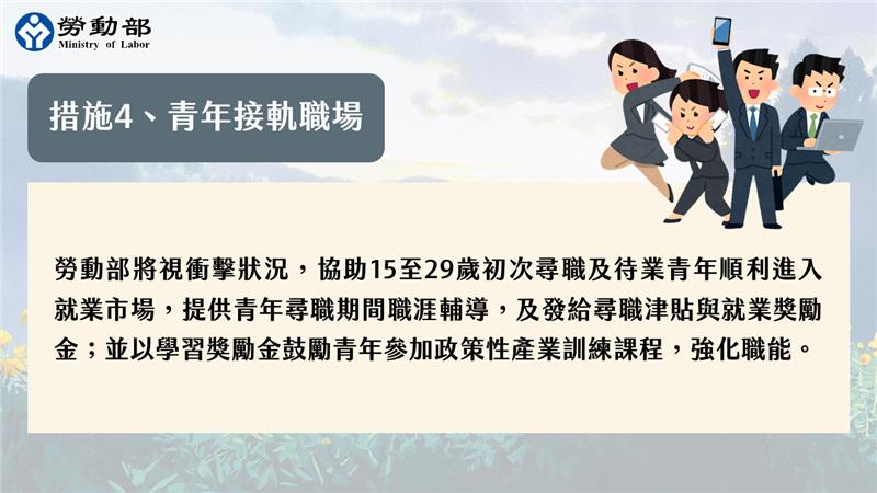 措施4.png