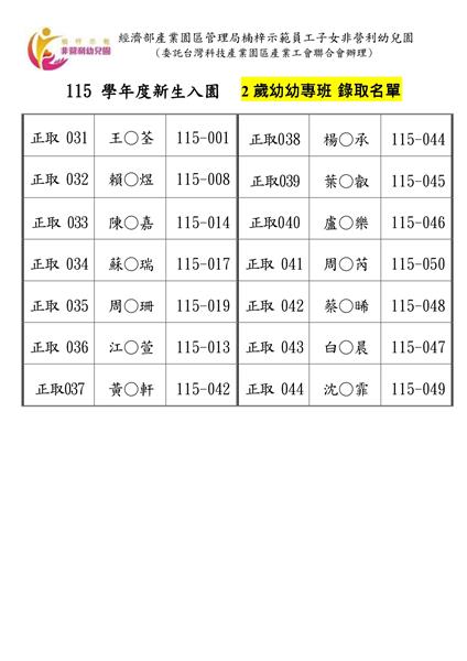 幼幼專班錄取名單115.01.31_page-0002.jpg