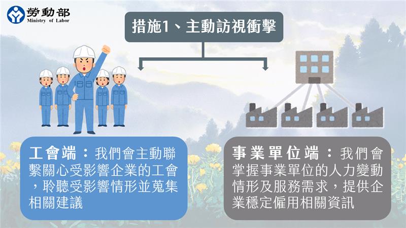 措施1.png