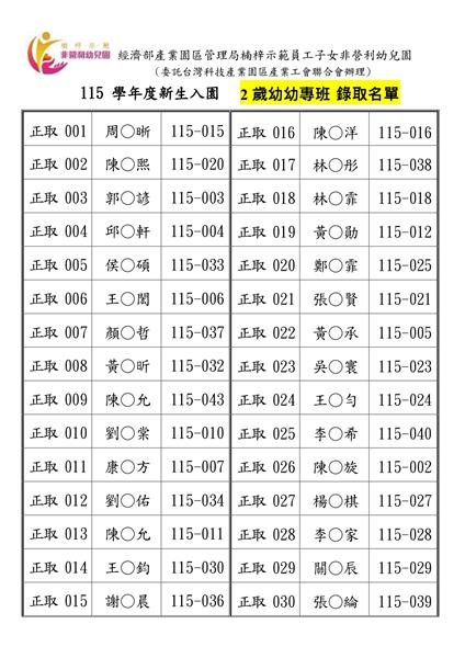 幼幼專班錄取名單115.01.31_page-0001.jpg