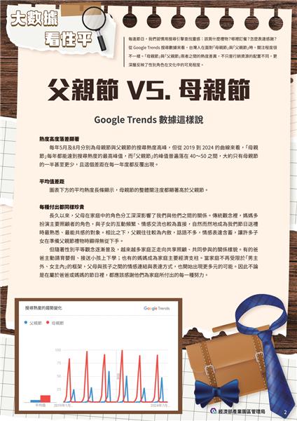 第20期性平電子報 (114年8月出刊)_page-0002.jpg