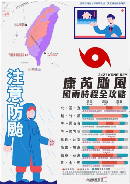 颱風來襲請注意