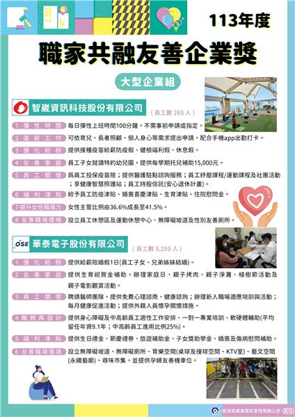 113年度園管局_職家共融友善企業獎_表揚單張(核定版)-1.jpg