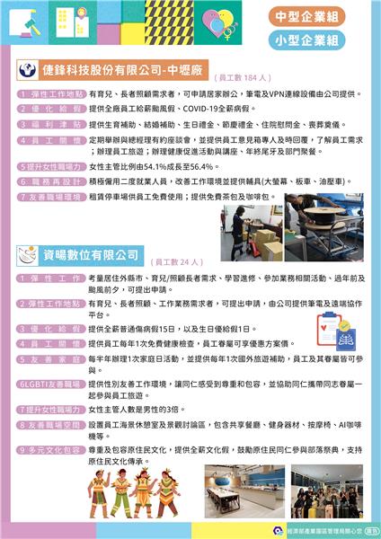 113年度園管局_職家共融友善企業獎_表揚單張(核定版)-4.jpg