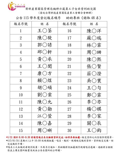 公告名單-2歲01.jpg