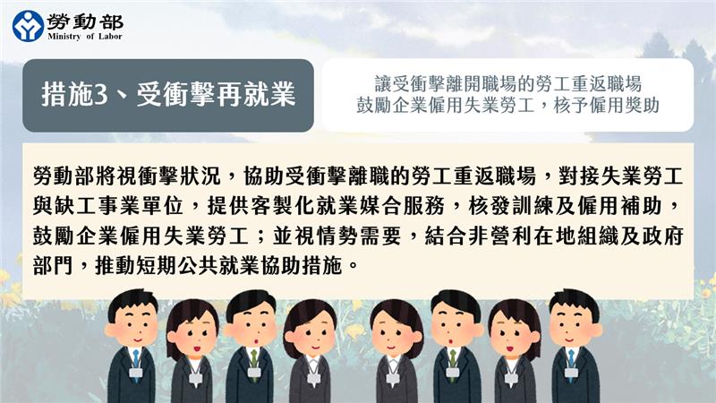 措施3.png