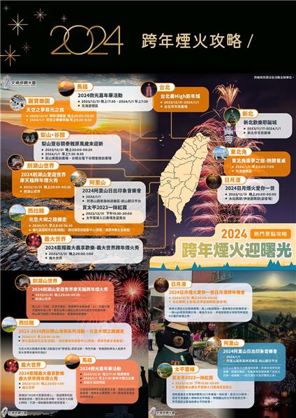 從服中心第575期電子報.jpg