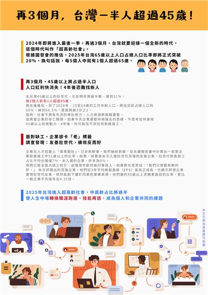 再3個月，台灣一半人45+！壯世代來襲，績效爆表不是夢