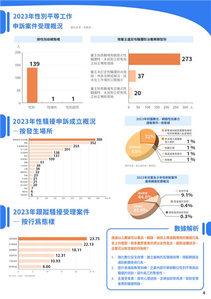 114年4月電子報(第18期)定_4.png