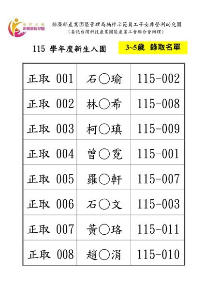 3~5歲班錄取名單115.01.31_page-0001 (2).jpg