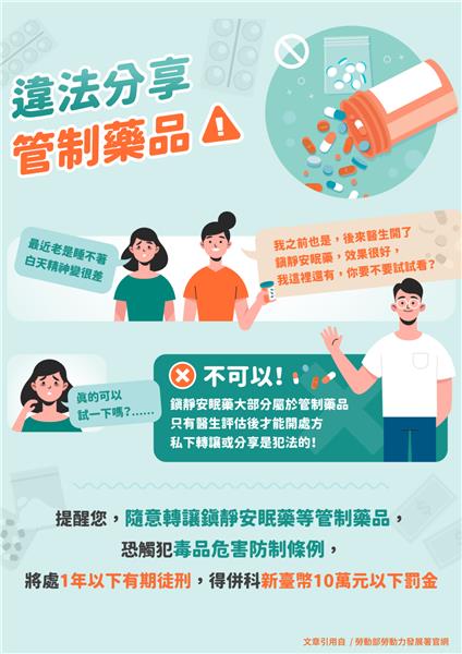違法分享管制藥品 要注意.png