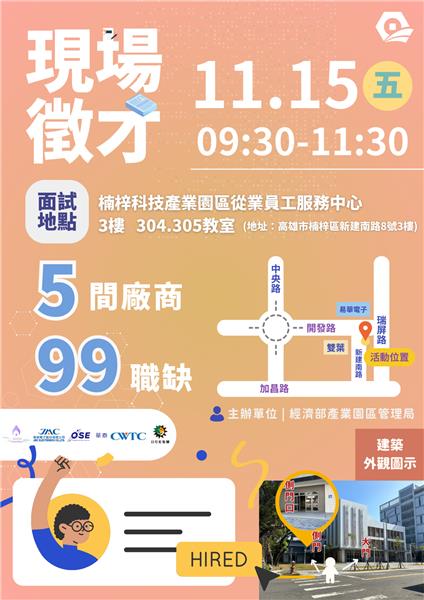 第4季現場徵才