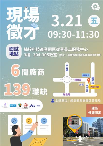 現場第1季徵才海報.png