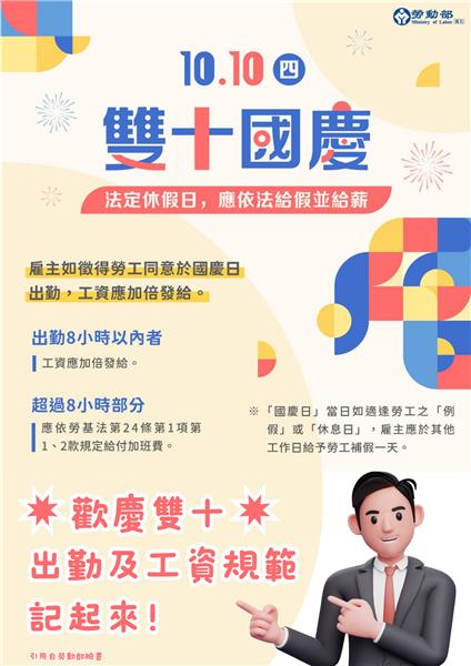 雙十國慶出勤工資怎麼算.png