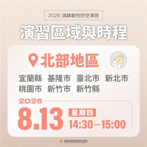 演習區域與時程-台北.jpg