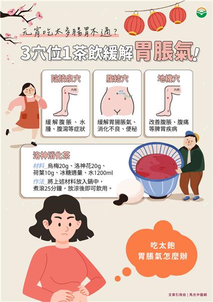 衛教小百科.png