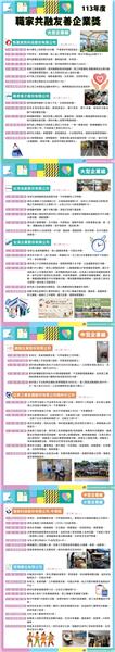 113年度園管局_職家共融友善企業獎_表揚單張(核定版)