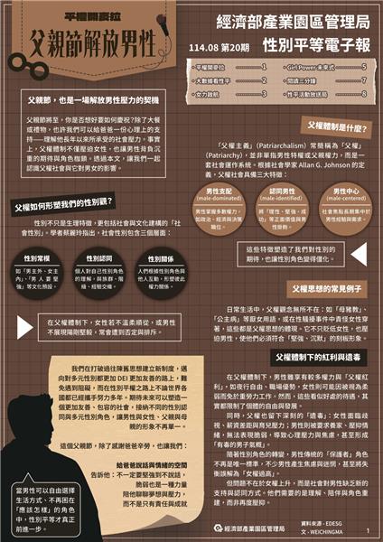 第20期性平電子報 (114年8月出刊)_page-0001.jpg
