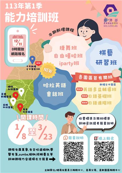113年第1季能力培訓班海報 .png