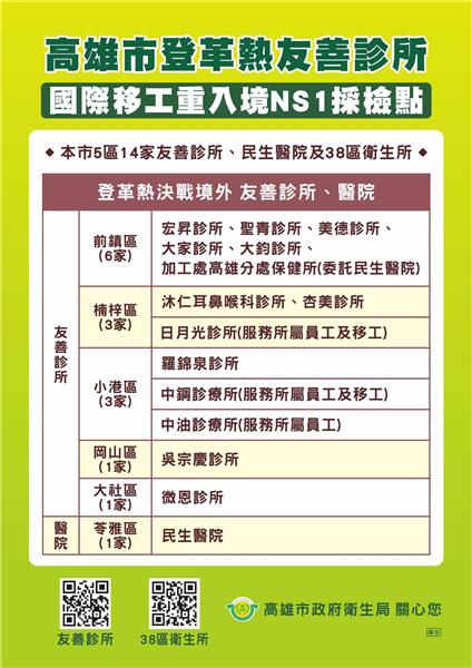 2023登革熱採檢診所.jpg