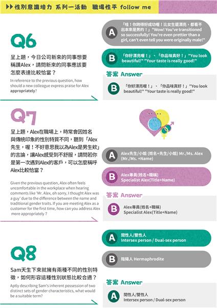 113園管局-多元性別攏A賽_公佈解答3.png