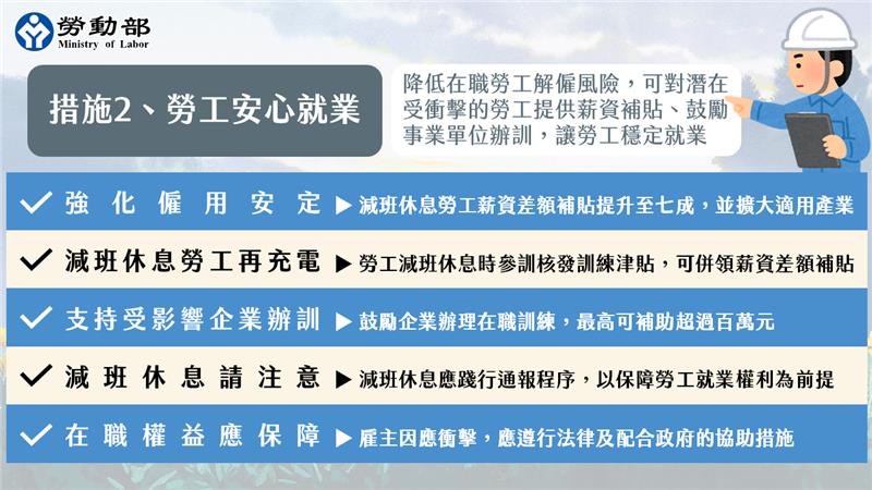 措施2.png