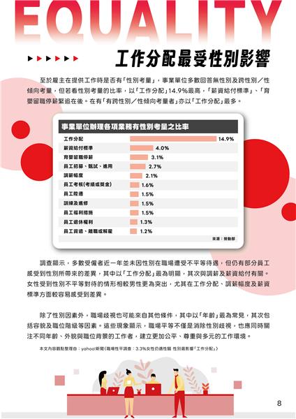 8月性平電子報V2-08.png