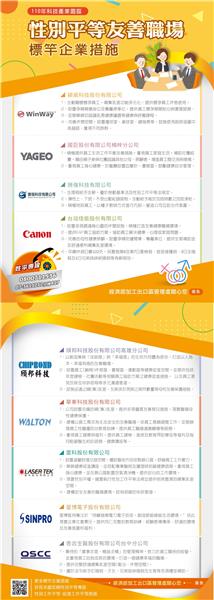 110年標竿企業措施.jpg